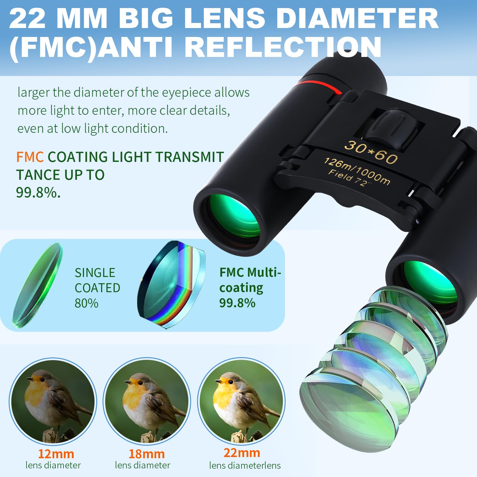 Binocolo 30x60 per adulti Picc - Hunting Thermal Imaging Scope recensione e prezzo