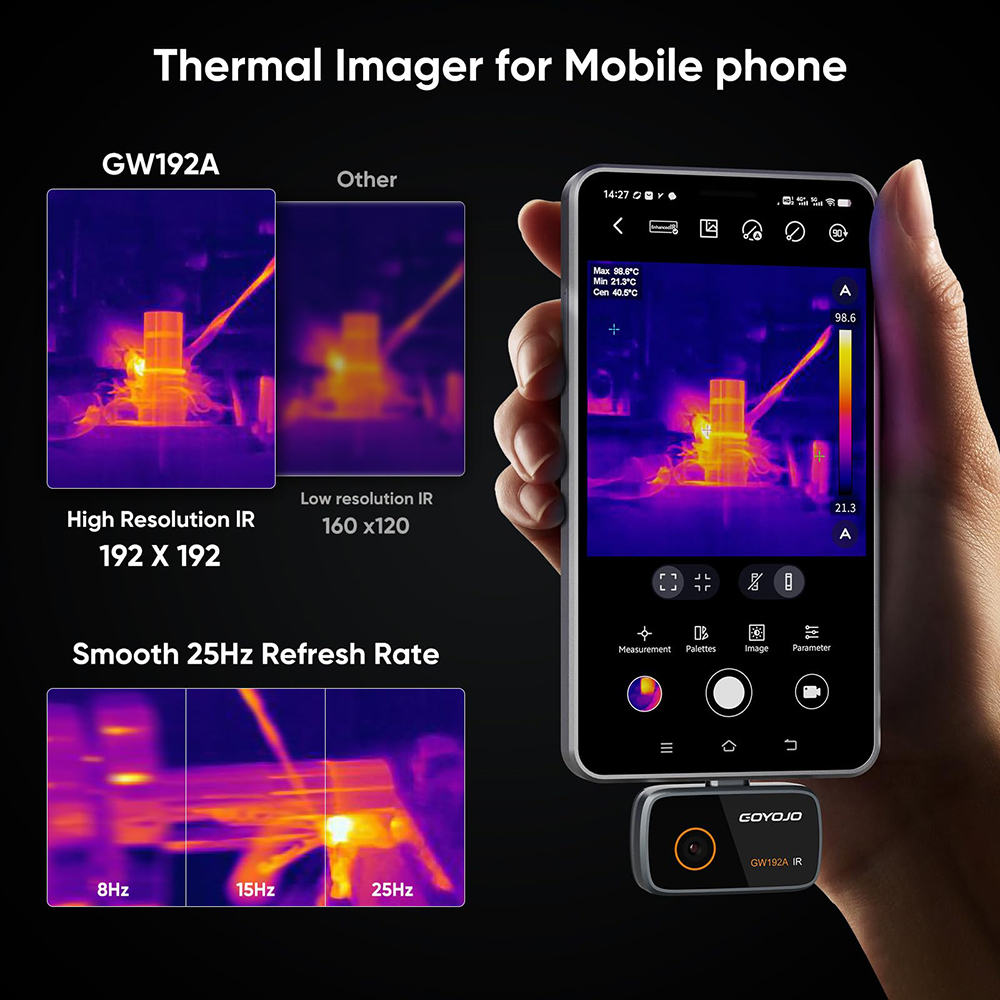 GW192A Termocamera 192X192 Rip - Nf 521 Thermal Imaging Camera recensione e prezzo